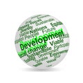 Sustainable development word cloud 3D terms sphere