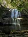 Sherman Falls Waterfall in Hamilton