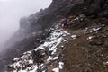 A sherpa leading the way on a trail, Island Peak, Everest Region, Nepal