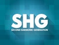 SHG - Second Harmonic Generation acronym, abbreviation concept background