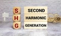 SHG - Second Harmonic Generation acronym text on notepad, abbreviation concept background. Royalty Free Stock Photo