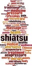 Shiatsu word cloud