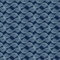 Shibori Background.Tie Dye Indigo Blue Wave Texture. Bleached Handmade Resist Seamless Pattern. Watercolor Water Sea River. Royalty Free Stock Photo