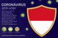 Shield covering and protecting of Indonesia. Conceptual banner, poster, advisory steps to follow during the outbreak of Covid-19,
