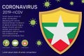 Shield covering and protecting of Myanmar. Conceptual banner, poster, advisory steps to follow during the outbreak of Covid-19,