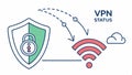 Shield with VPN & wifi, secure network connection vector design Generative AI