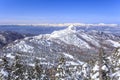 Shiga Kogen in winter