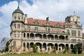 Shimla monuments in India