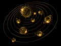 Shine golden solar system with hand drawn planets isolated on black background