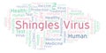 Shingles Virus word cloud, made with text only.