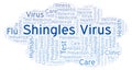 Shingles Virus word cloud, made with text only.