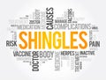 Shingles word cloud collage, health concept