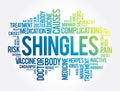 Shingles word cloud collage, health concept background