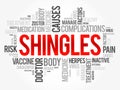 Shingles word cloud collage, health concept background