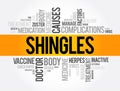 Shingles word cloud collage, health concept background