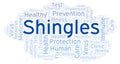 Shingles word cloud, made with text only.