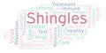 Shingles word cloud, made with text only