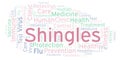 Shingles word cloud, made with text only.