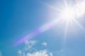 Shining sun at clear blue sky,clouds.Solar lens flare. copy space.Natural lens flare.Sunrays of bright sun on summer day Royalty Free Stock Photo