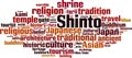 Shinto word cloud Royalty Free Stock Photo