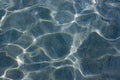 Shiny blue sea water caustics