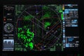 Ship control panel. Navigational devices and echolocation and ra