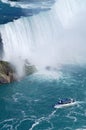 Ship near Niagara Fall Royalty Free Stock Photo
