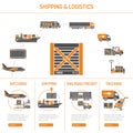 Shipping and logistics Concept