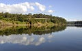 Shoalhaven River scene Royalty Free Stock Photo