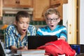 Shocked teens looking at computer