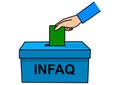 A Cartoon of A Hand for Infaq