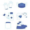 Shoe covers. Face shield. Mask, gloves and temperature scanning are required. Protective medical covers. Disinfection hands.