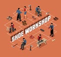 Shoe Work Shop Isometric Flowchart