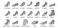 Shoes different types and models fashion clothes