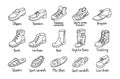 Shoes icons set. Different types of shoes shop assortment. Editable stroke.