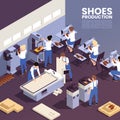 Shoes Production Background