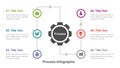 Six Steps Process Infographic Gear, Icons, and Flow for Data Presentation Royalty Free Stock Photo