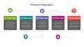 Five Steps Process Infographic with Business Icons and Description Boxes Presentation Diagram Royalty Free Stock Photo