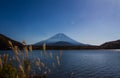 Shojiko lake Royalty Free Stock Photo