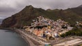 Shooting from the air, Tenerife