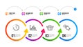 Shop cart, Diagram graph and Time icons set. Rotation gesture sign. Web buying, Presentation chart, Clock. Vector