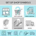 Shop symbols, navigation - stores, how to purchase, terms and conditions, contact, sign in and register, shipping