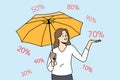 Shopaholic woman stands among numbers symbolizing size discount in store and holds umbrella in hand