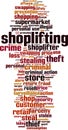 Shoplifting word cloud