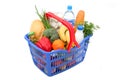 Shopping Basket Royalty Free Stock Photo