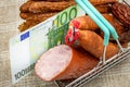 Shopping basket with Euro around meat products, sausages and cold cuts, The concept of inflation, rising prices and more expensive