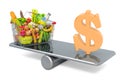 Shopping basket full of products and Dollar symbol. Balance concept, 3D rendering