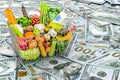 Shopping basket full of products on the dollars background, 3D rendering