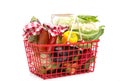 Shopping basket with groceries