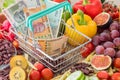 Shopping basket with Indian rupees money, around food products, vegetables and fruits. The concept of inflation, rising prices and